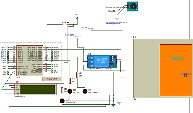 Proteus schematic wiring a Raspberry Pi 4 to an I2C character LCD, three LEDs, a buzzer, a single-channel relay module and a 12V solenoid